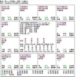 命局火六局意思|紫微斗数火六局详解（越早知道越好）